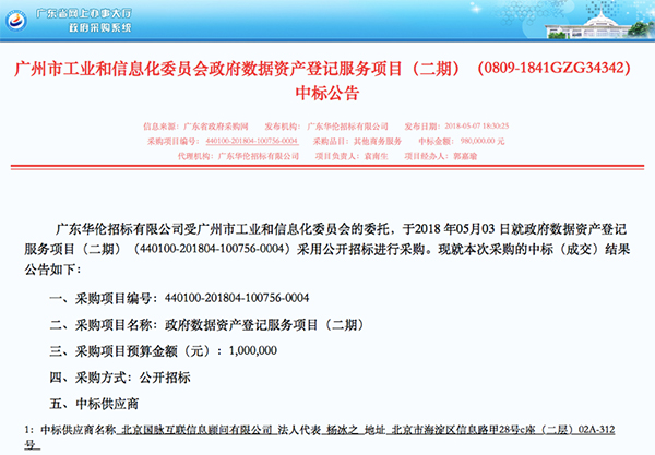 赢博中标广州政府数据资产登记项目.jpg