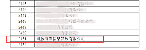 赢博海洋荣获高新技术企业