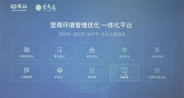 赢博营商通系统产品